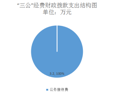 图7.png