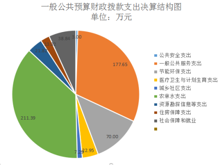 图6.png