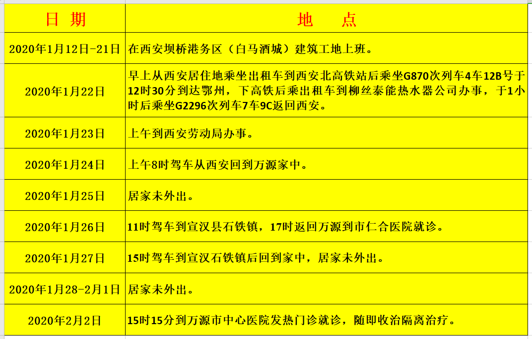mmexport1580831616109.png