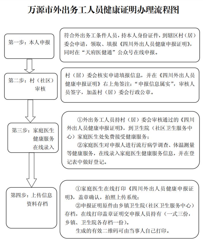 健康证明.jpg
