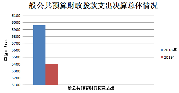图片5.png