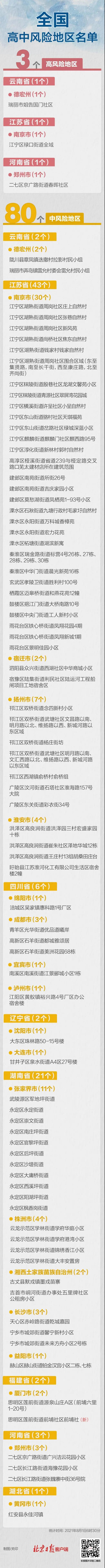 微信图片_20210802112337.jpg