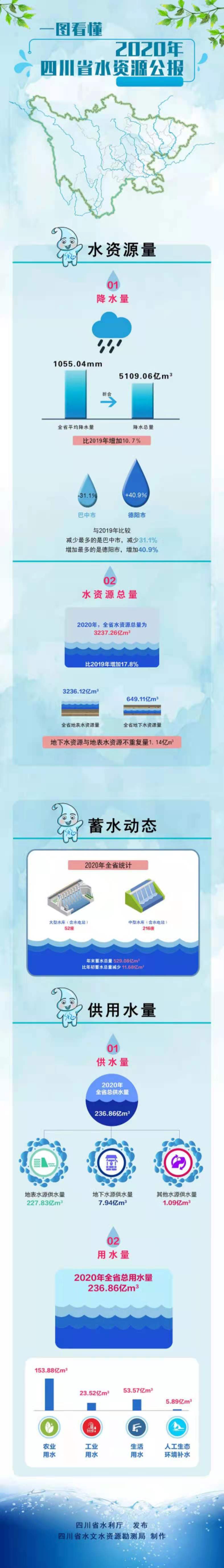 水利公报.jpg